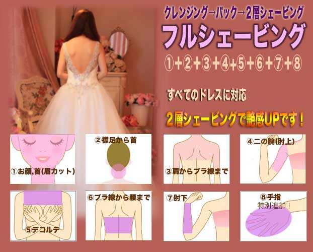 フルシェービング