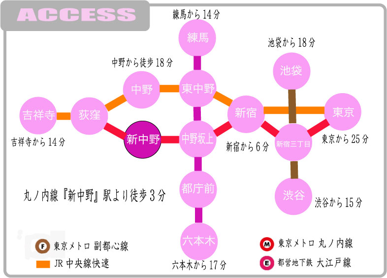 路線