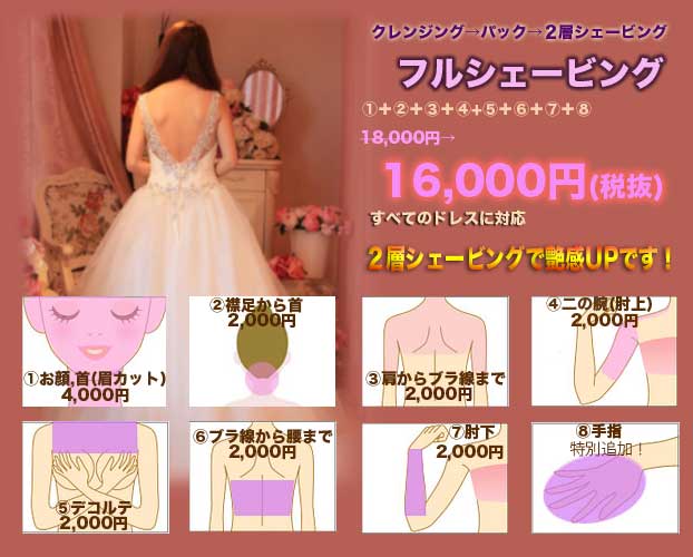 フルシェービング